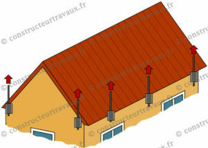 método hidráulico de elevación del techo