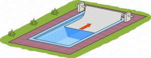 persiana enrollable para piscina elevada