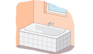 El hip bath: precio, tamaño, presupuesto...
