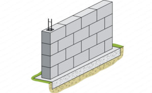 muro de bloques